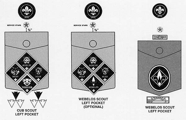 Cub Scout Pocket and Sleeve Patch Placement 1